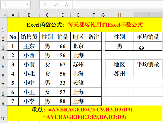 excel字符串长度函数，Excel怎么使用字符串长度函数LEN（成为高手必须掌握的10个Excel函数公式）