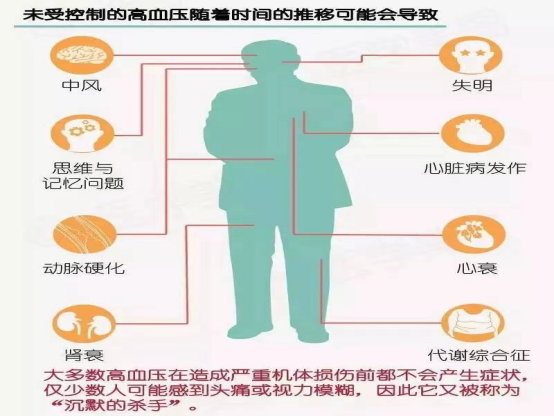 荷叶山楂陈皮泡水喝的功效，荷叶山楂膏喝了有什么功效（高血压病、高血脂症、脂肪肝）