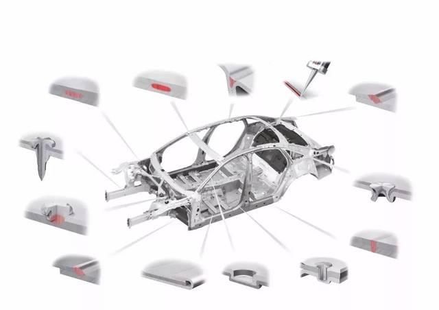 镁合金是什么材料，镁合金价格多少钱一吨（镁合金简介）