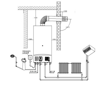 sdr11和sdr17的区别，sd13和sd17（农村“煤改气”项目工程设计思路的探讨）