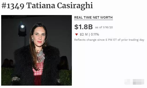 摩纳哥王子安德烈，摩洛哥王子（“岁月是把杀猪刀”欧洲最帅摩纳哥王室安德烈王子也惨遭“毒手”）