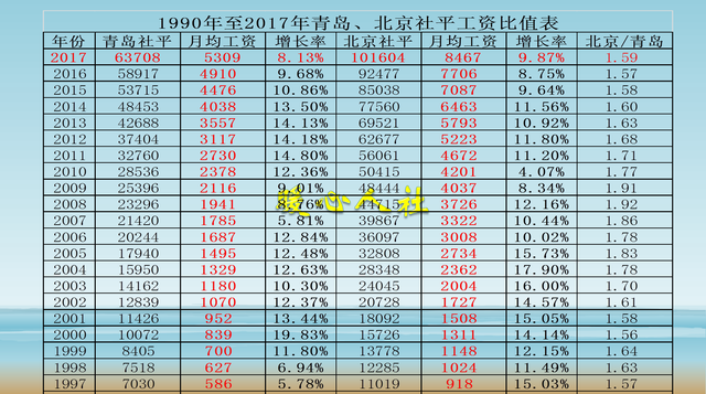 企业年金有必要交吗，分情况讨论（应该如何看待企业年金制度）