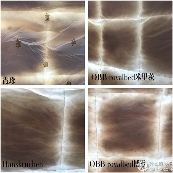 鸿润羽绒被怎么样，鸿润羽绒被北京实体店（4000+的进口鹅绒被）