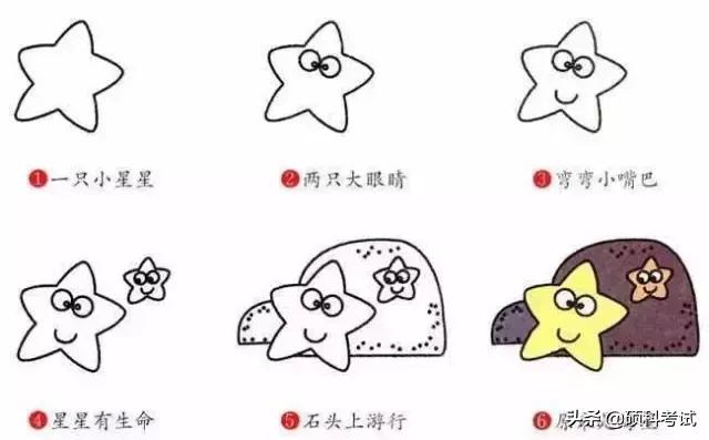 儿童的简笔画简单又好看，孩子们最爱的简笔画