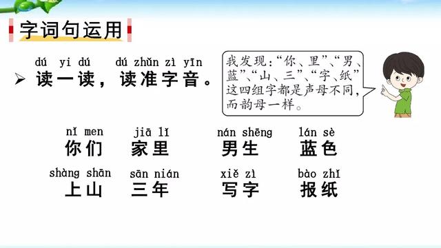 鸟字旁的字和什么有关，鸟字旁的字有哪些（部编版小学语文一年级上册《语文园地五》图文讲解）