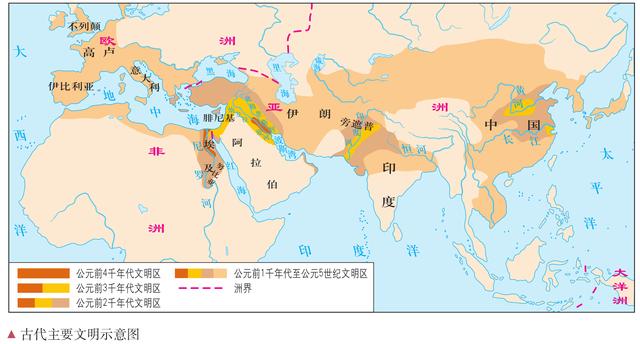 中华文明起源于两河文明，中国学者提出了的四大文明古国概念