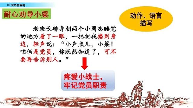 金色的鱼钩作者，陆定一简历（部编版语文六年级下册第13课《金色的鱼钩》图文讲解+知识要点）