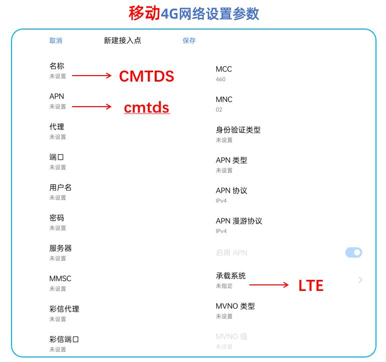 电信4g接入点哪个最快，电信4g网速慢一招解决