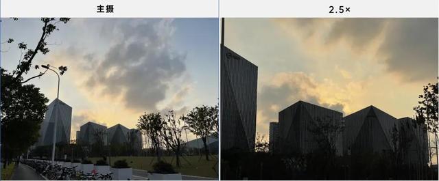 12mp是多少像素，12mp像素怎么样（还是最好的手机么）