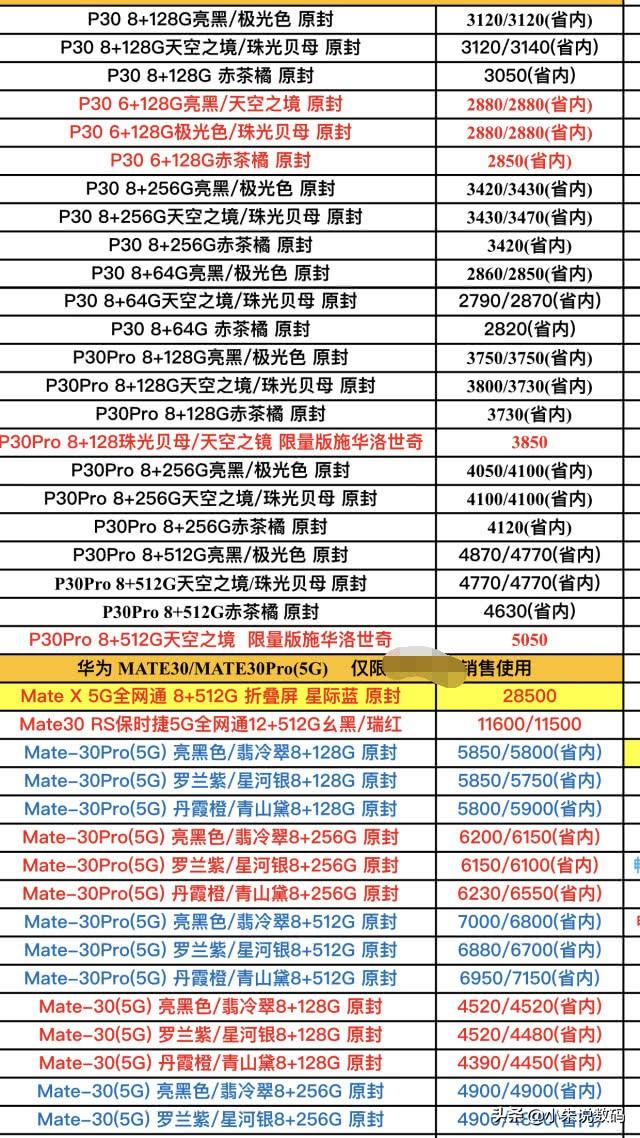 华为手机全部价格表(最新华为手机全系列报价单)