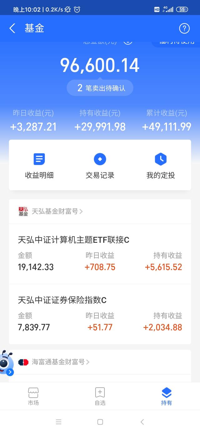 基金減倉可以降低成本嗎知乎文章怎么寫，基金減倉可以降低成本嗎知乎文章怎么寫的？