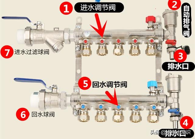地暖放气怎么放，如何给地暖放气（地热正确排气的方法这种很好用）