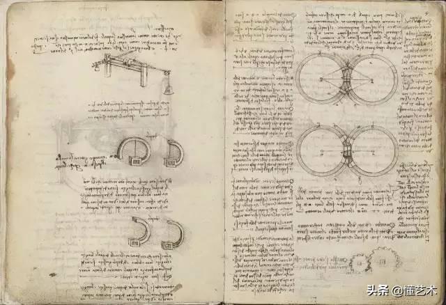 达芬奇手稿，达芬奇手稿中的外星人（达芬奇500多年前惊人的发明设计）