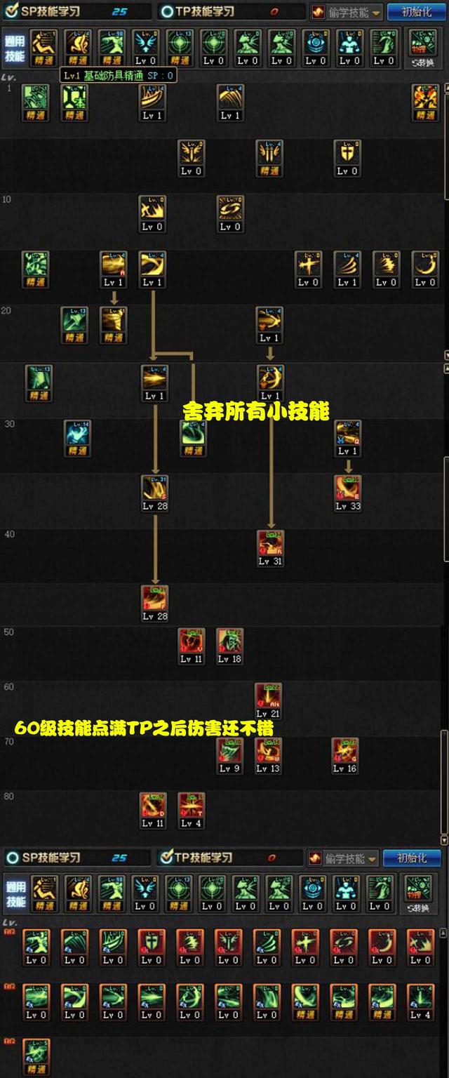 斗战神罗刹15级电系加点，DNF新职业夜见罗刹入手指南