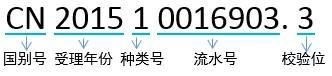 专利号怎么查询专利产品，发明专利号查询方法有哪些（专利号——巧识专利信息的“金钥匙”）