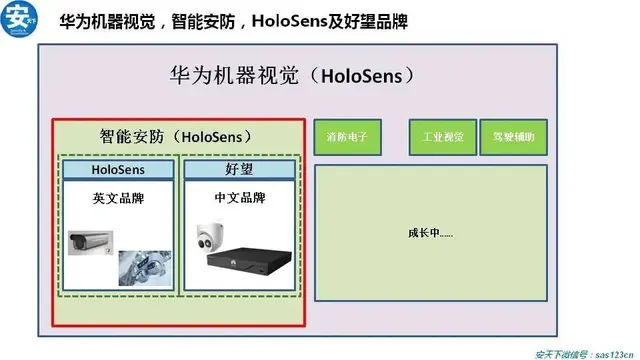 华为好望手机评测，“好望”引爆分销以图2025年做到No.1