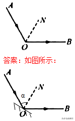 杠杆力臂的画法作图，杠杆力臂的画法是什么（初中物理作图题专题训练）