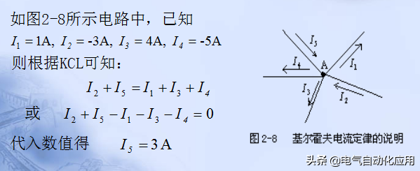 电荷的单位是什么，这些基础知识才是搞电气的基础