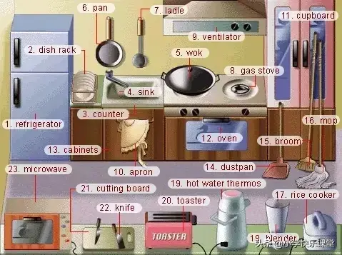 英语学习方法总结，怎么学好英语方法技巧（超级全面的小学英语学习方法总结）