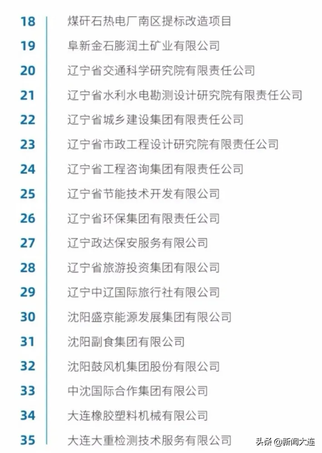 大连产权交易所官网，大连产权交易所网站（辽宁发布69个国企混改项目）