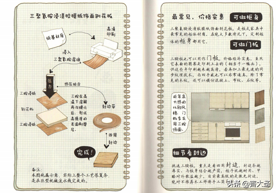 凯斯宝玛（看了朋友的全屋定制报价单）