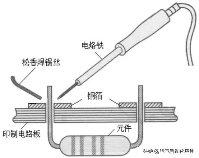 电烙铁的使用方法及图解，手工焊接注意事项和电烙铁使用方法