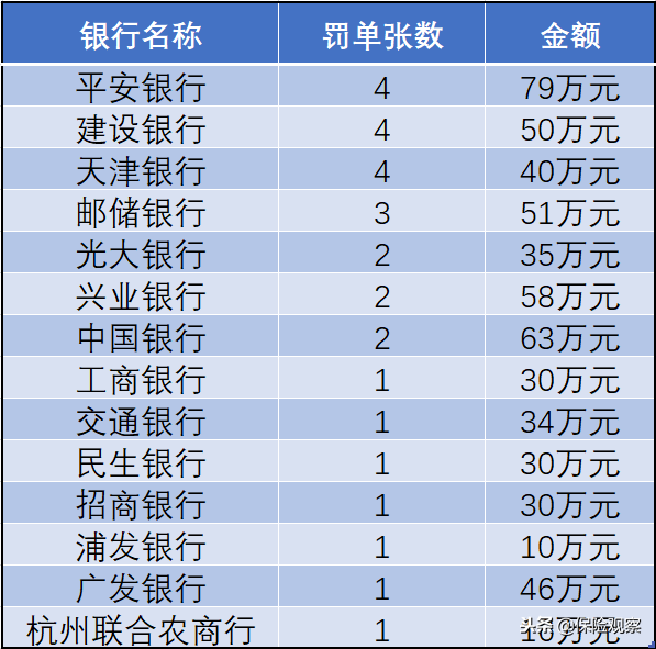 保单是什么意思，保单贷款是什么意思（“存单变保单”的套路还在上演吗）