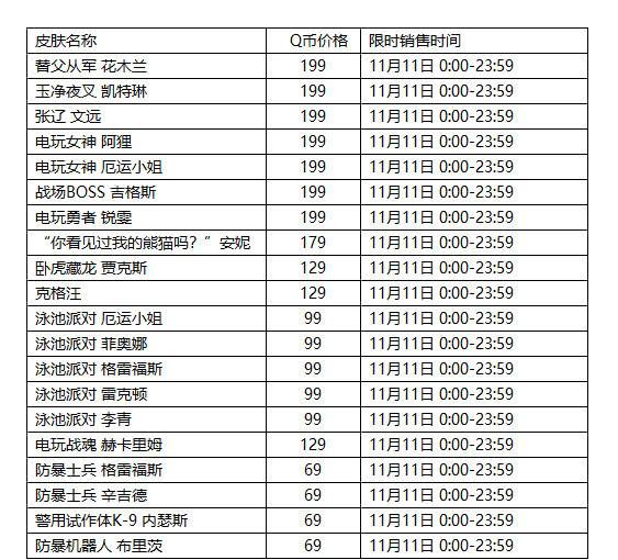 贾克斯卧虎藏龙皮肤，卧虎藏龙贾克斯估价（LOL双十一活动）