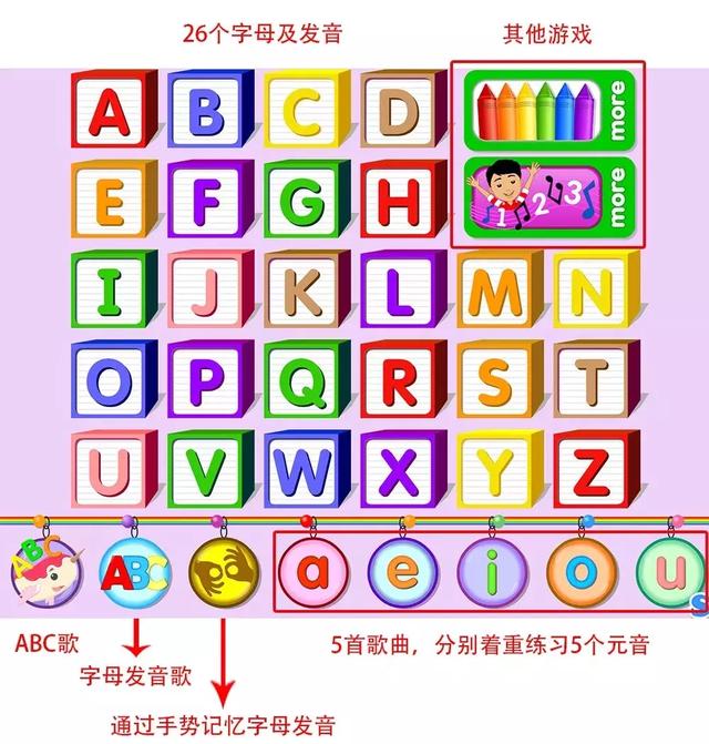 小学生英语学习网站，有哪些适合小学生的在线英语学习网站（100+顶级外国语学校推荐的英语启蒙网站）