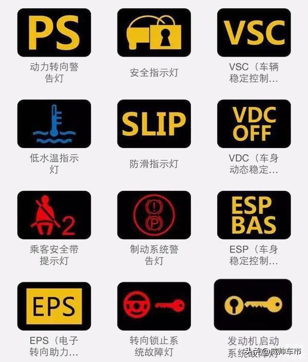 大众epc显示是什么故障，看完再也不用担心不认识了