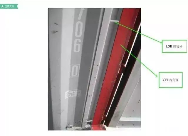 集装箱尺寸 国际标准，集装箱尺码（超全的集装箱知识）