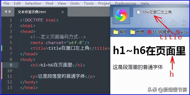 html字体大小怎么设置，html如何设置字体大小（<4>HTML文件的常用文本标签用法和显示效果）