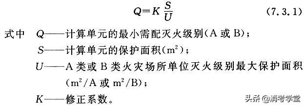 灭火器维修期限是多少，灭火器维修期限是多少年（灭火器报废、维修年限到底是几年）