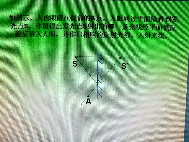 平面镜成像作图，平面镜成像作图就这两种方法（初中物理平面镜成像）