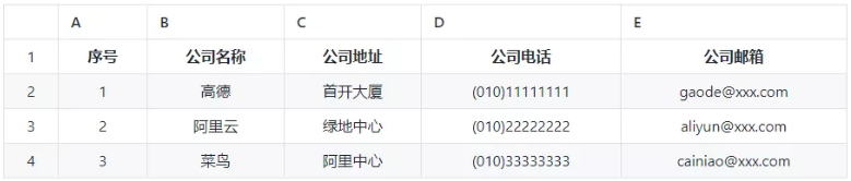 泊头市第一中学，泊头市第一中学2022高考成绩（这6种编码方法，你掌握了几个）