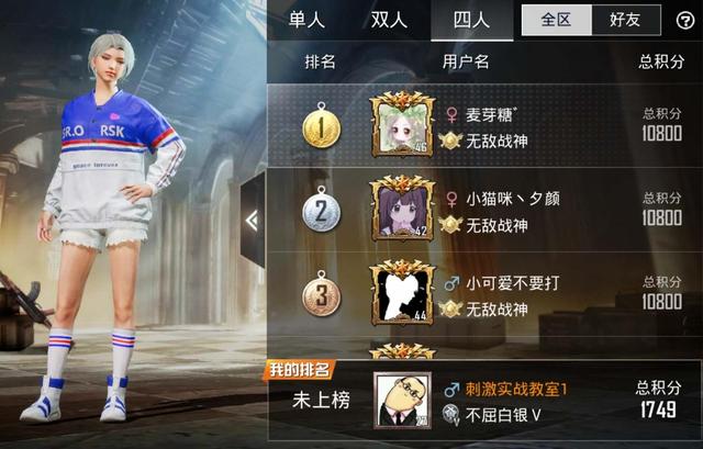吃鸡有什么段位，吃鸡有哪些段位（“吃鸡”无敌战神以后）