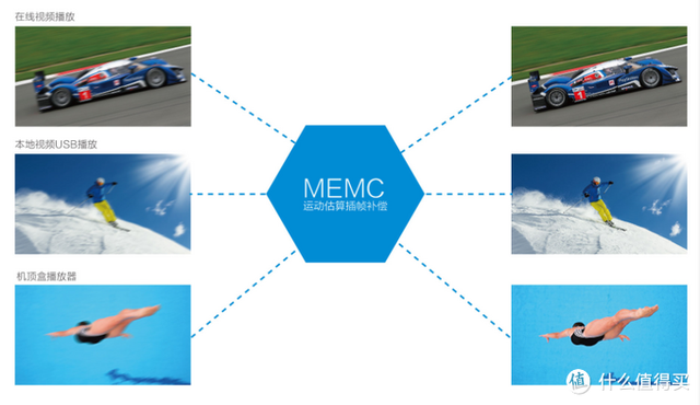 小米电视4a无广告模式，小米电视去广告设置（追剧观影看球赛玩游戏我全都要）