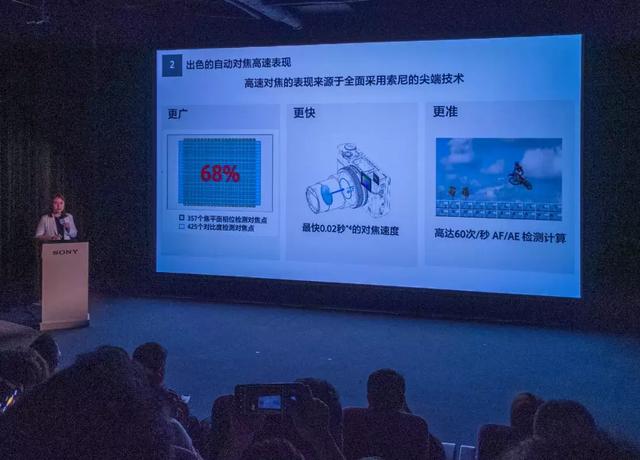 索尼rx100m7g 黑卡数码相机，索尼黑卡都第7代了