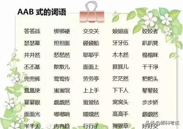 abcc的词语有哪些，Abcc式的词语（ABB+AAB+AABC+ABCC）