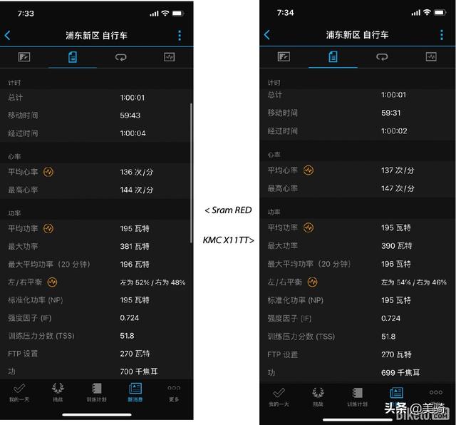 kmc链条的优势，X11TT链条评测