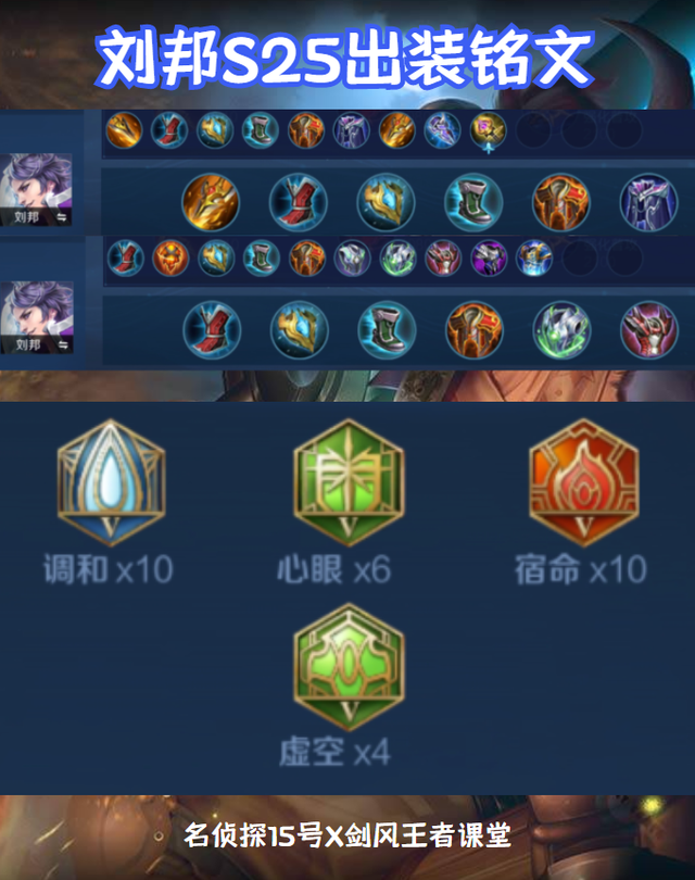 lol暗影之拳出装，lol手游铁拳最强出装（S25全英雄出装铭文PLUS版）