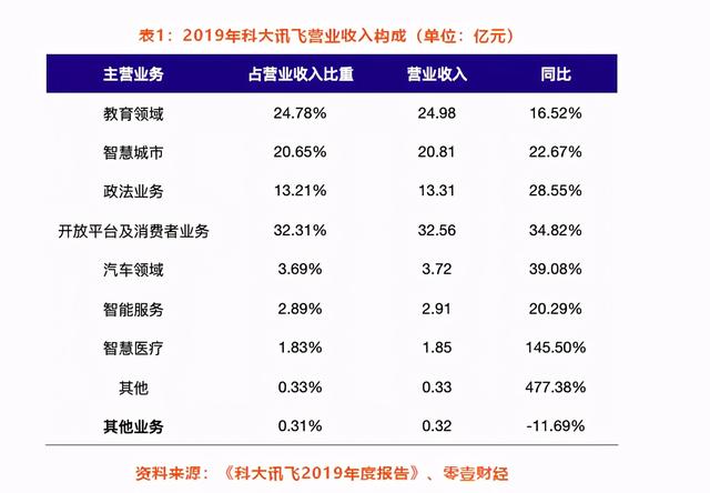 私募基金公司如何盈利，私募基金公司如何盈利的？