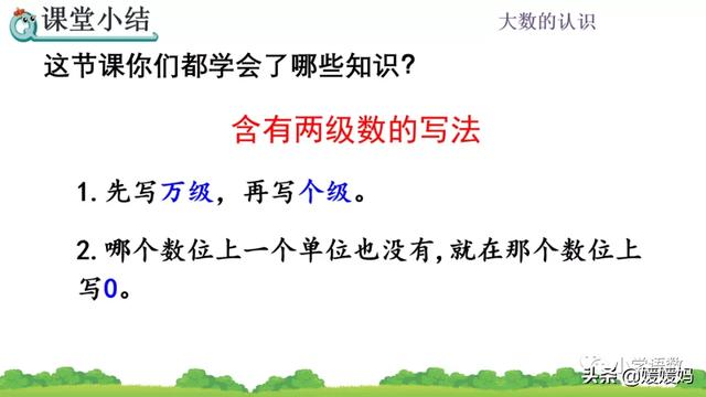 万字繁体字怎么写的，万的繁体怎么写（人教版四年级数学上册第1单元《亿以内数的写法》课件及同步练习）