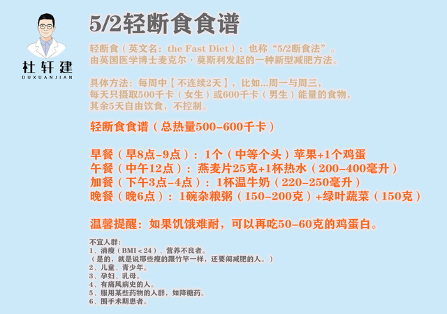轻断食减肥法食谱，轻断食减肥法食谱大卡（营养专家分享了5+2轻断食食谱）
