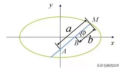 圆钢重量计算公式，如何算圆钢的重量（年底常用的计算公式汇总）