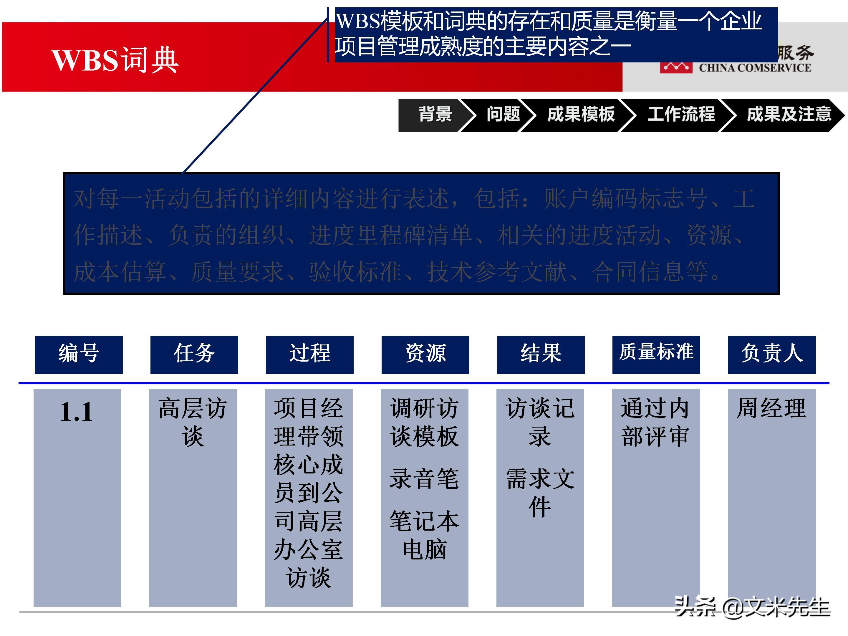 培训经理认证（国企项目管理如何培训）