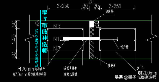 砂砾垫层的作用，砂石垫层作用（​1K411013水泥混凝土路面构造特点·2020年一级市政建造师精讲）