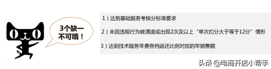 天猫保证金(天猫保证金在哪里看)