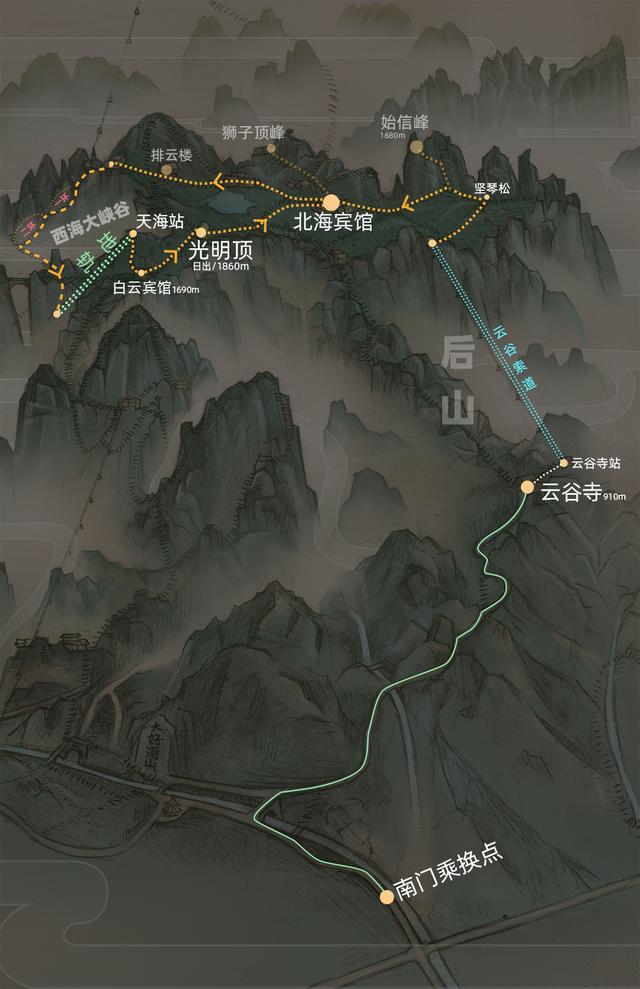 黄山风景区从南大门还是黄山景区北大门上山好，一般去黄山都是北大门还是南大门（2021最全黄山攻略）