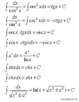 分数导数求导公式，分数求导数的公式（高数求导积分公式）